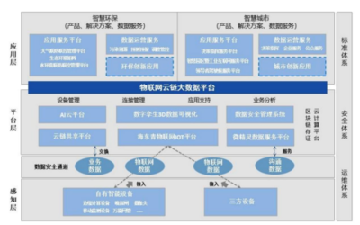 佳華科技中報(bào)慘淡收?qǐng)?SGI評(píng)分暴跌至59，三季度業(yè)績(jī)迷霧重重預(yù)警大數(shù)據(jù)市場(chǎng)變數(shù)
