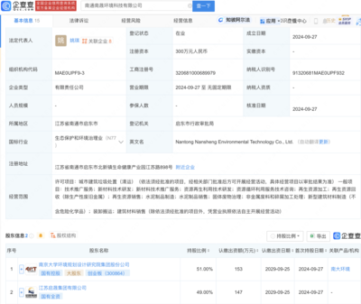 南大環境成立新公司，布局再生資源加工與新材料技術推廣新賽道