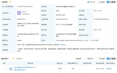 華海誠科進軍連云港，新材料子公司啟航賦能產業創新