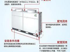 上等品質，智享未來 探秘福建高端日立中央空調的卓越之道
